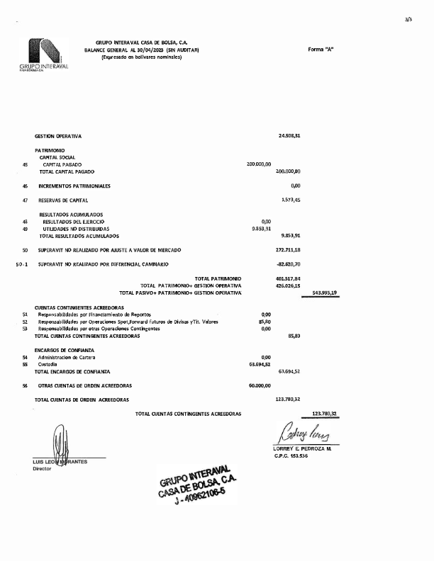 grupointeraval's tweet photo. Estados Financieros correspondientes al mes de abril 2023 https://t.co/qAzLddLMJE