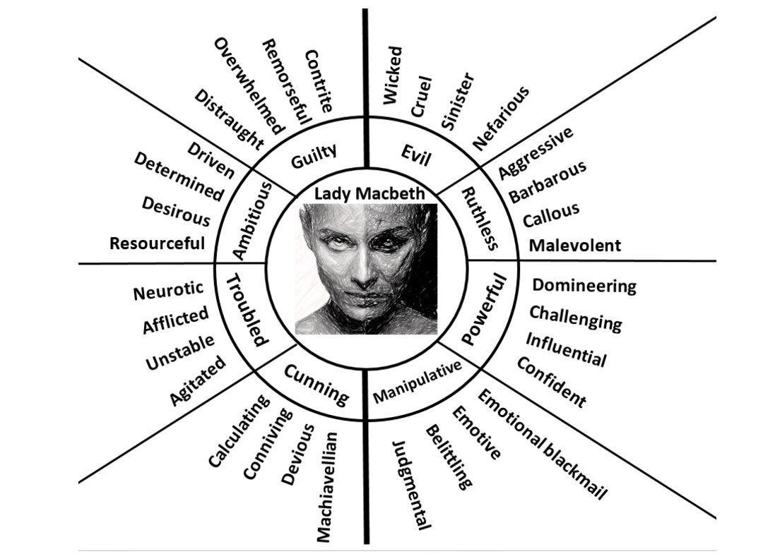 Beth Stewart tweet media