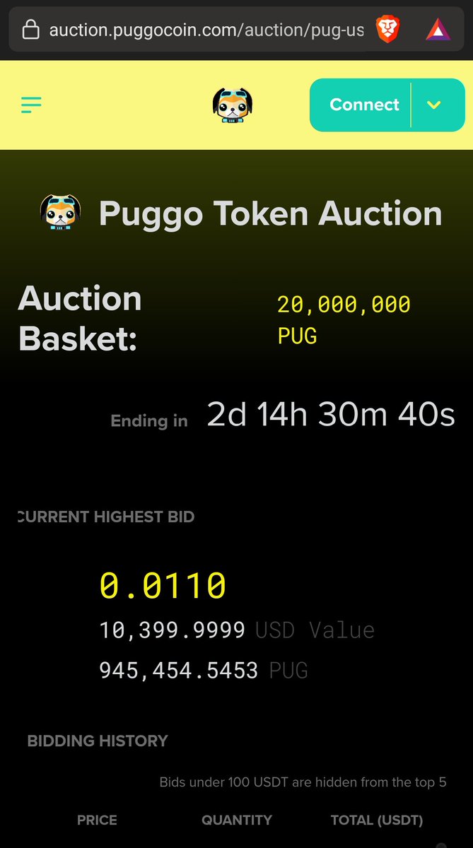 mattoxxxx's tweet image. Time is running out to participate in the #puggo auction... just over 2 days left! Next meme to fly and first meme on @Injective_ 
Hurry up and try here auction.puggocoin.com/auction/pug-us…