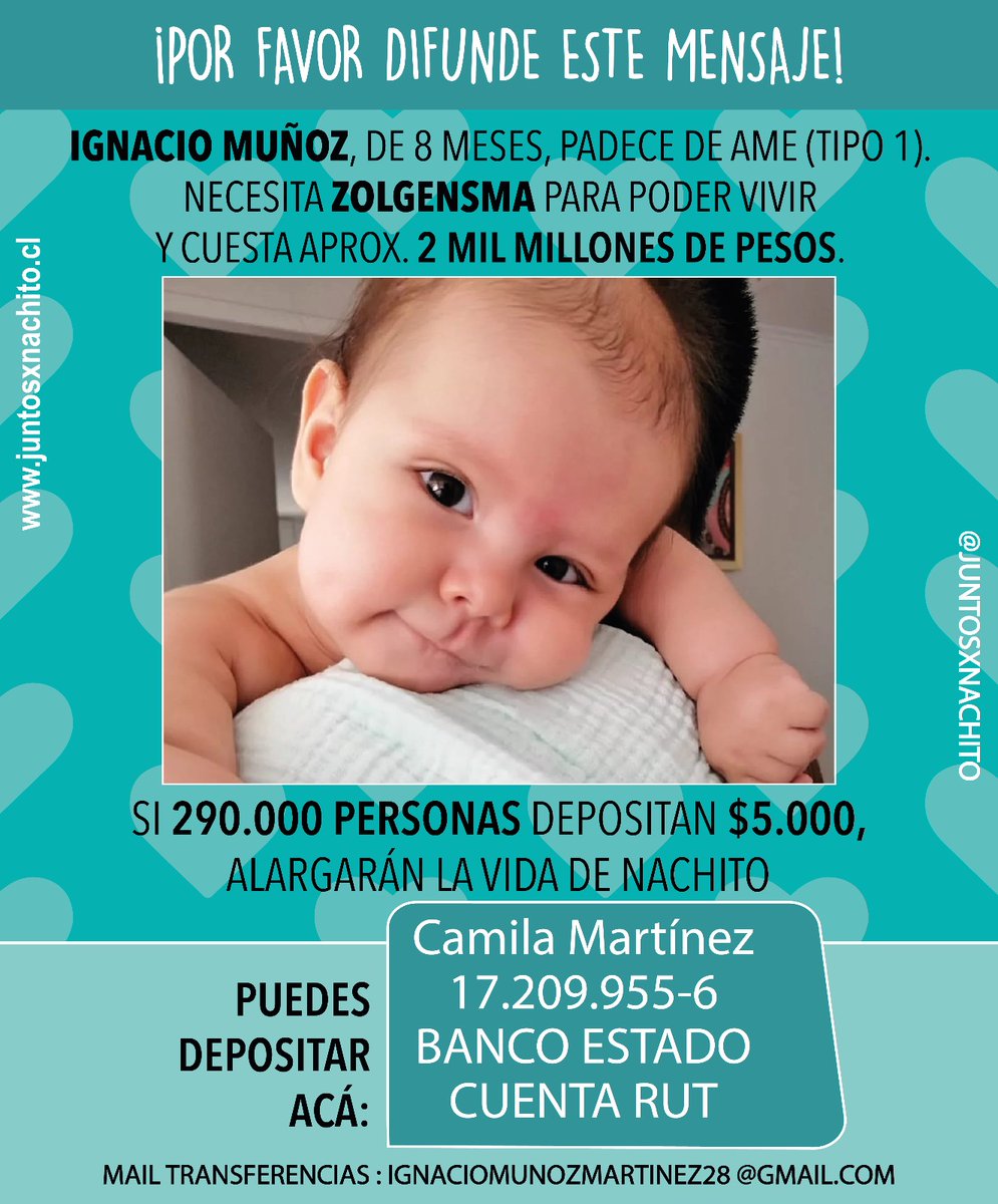 juntosxnachito's tweet photo. ¡Hagamos viral este mensaje! 💖✨🙌

Aún nos queda mucho para llegar a la meta, pero con la ayuda de ustedes lo lograremos! 🙏☺️

#juntosxnachito #zolgensmaparanachito #atrofiamuscularespinal #ametipo1 #coberturaparalaame https://t.co/HEqZllAB42