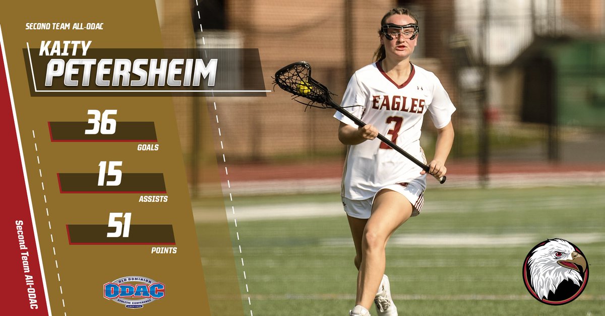 Congratulations to @BCEaglesWLax's Kaity Petersheim and Lauren Roberts for claiming spots on the All-ODAC Second Team! #BleedCrimson #GoForGold 🔗 bit.ly/3MgoD9W