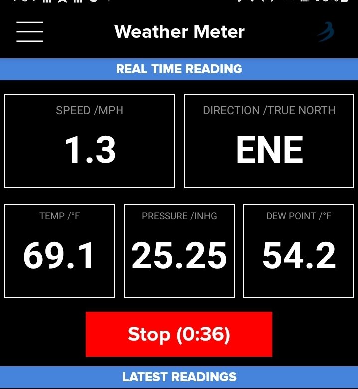 Michael Snyder on Twitter "Today looks much better with the sun