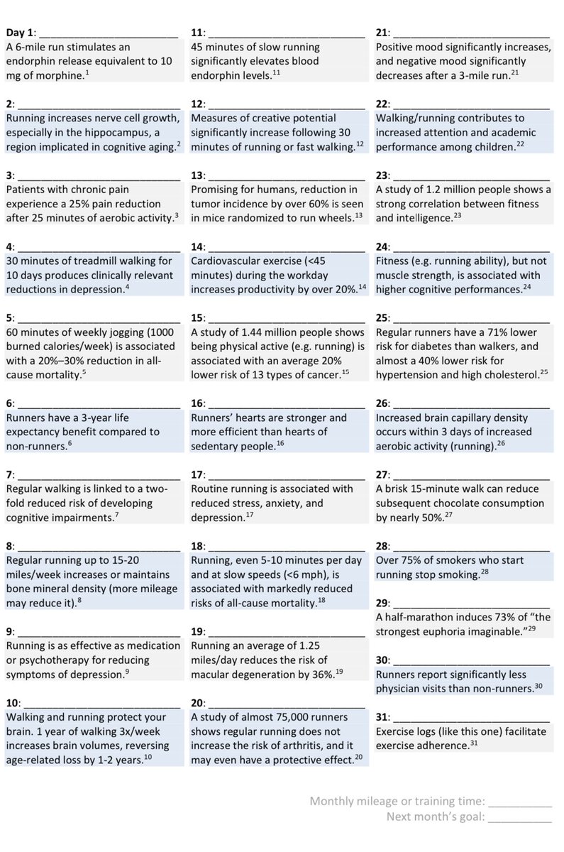 30 evidence-based reasons to run🏃
