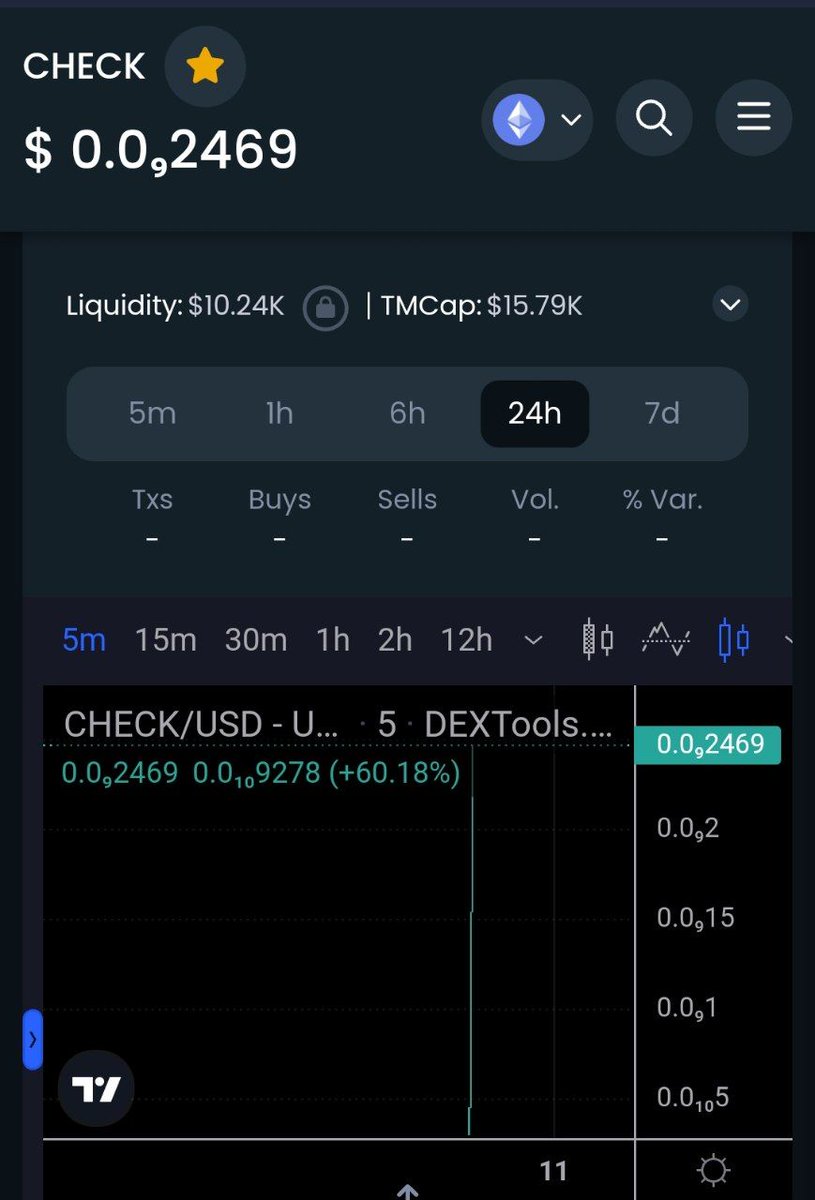 OGCryptoBrody's tweet photo. $CHECK 

Just launched awhile ago, grabbed some bags at this chart looking good. This might be a degen for now, 0 tax so watch you slippage.
 
0x8a2D0A517eCDbe2165F4ad5A2deaDF880D66560C

https://t.co/jdH6rePwq2

https://t.co/3kTVEOQYRi

https://t.co/sZTNZfumHq https://t.co/w85Euh7XeU