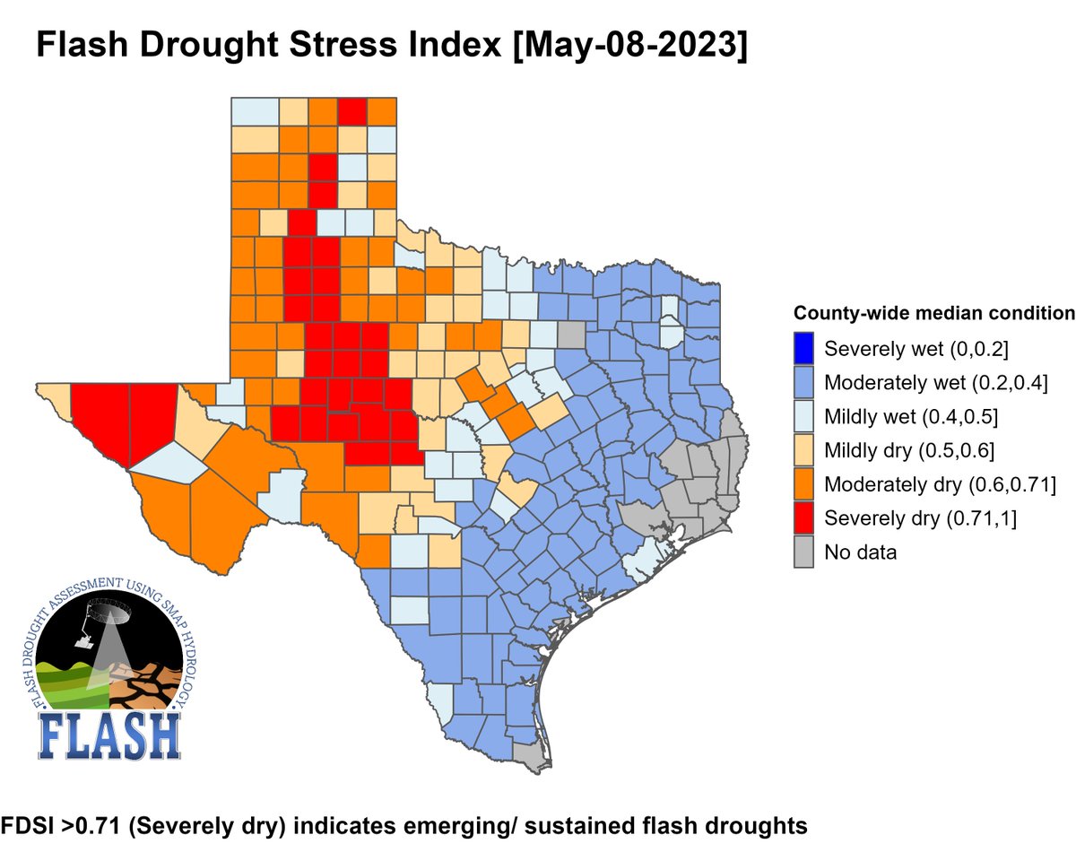 FLASH: FLash Drought Assessment using SMAP Hydrol. tweet media