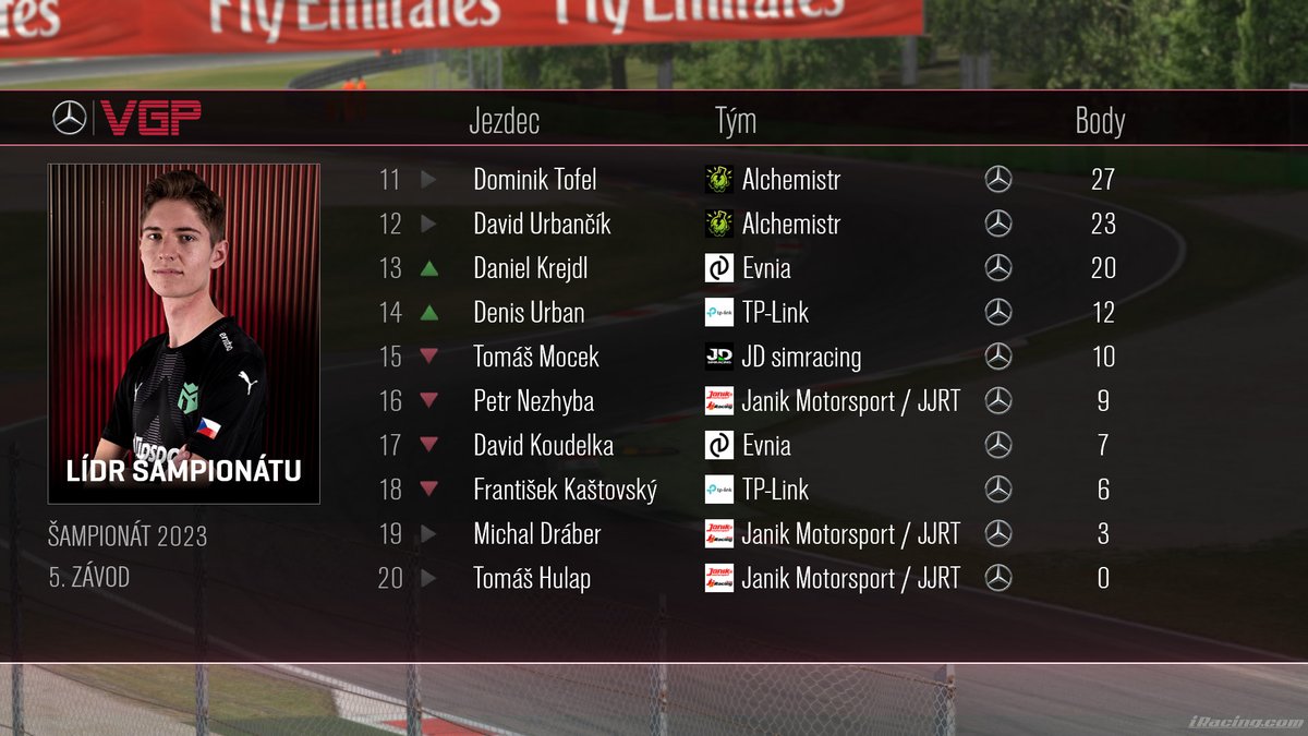 Virtual GP tweet media