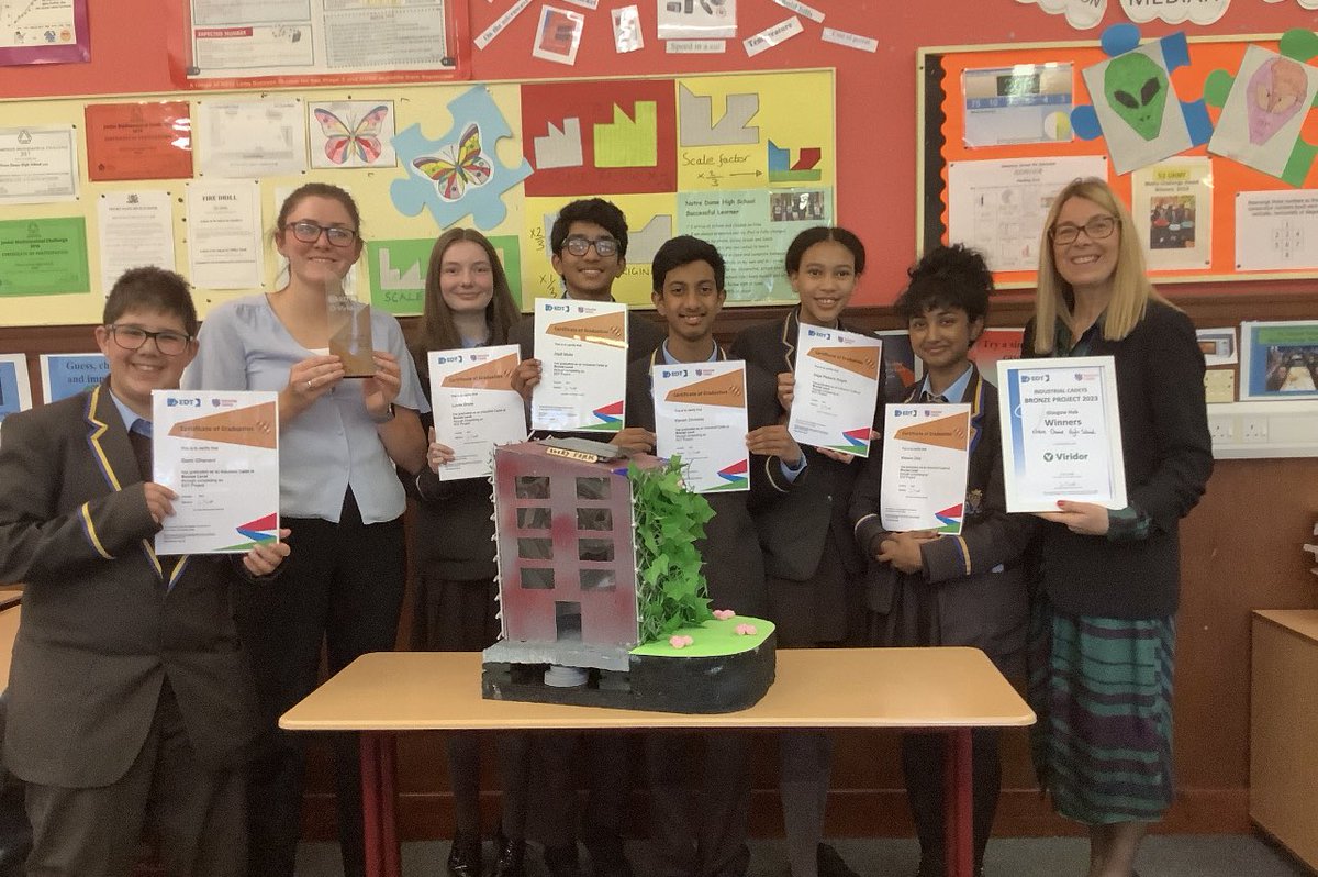 Notre Dame High tweet media