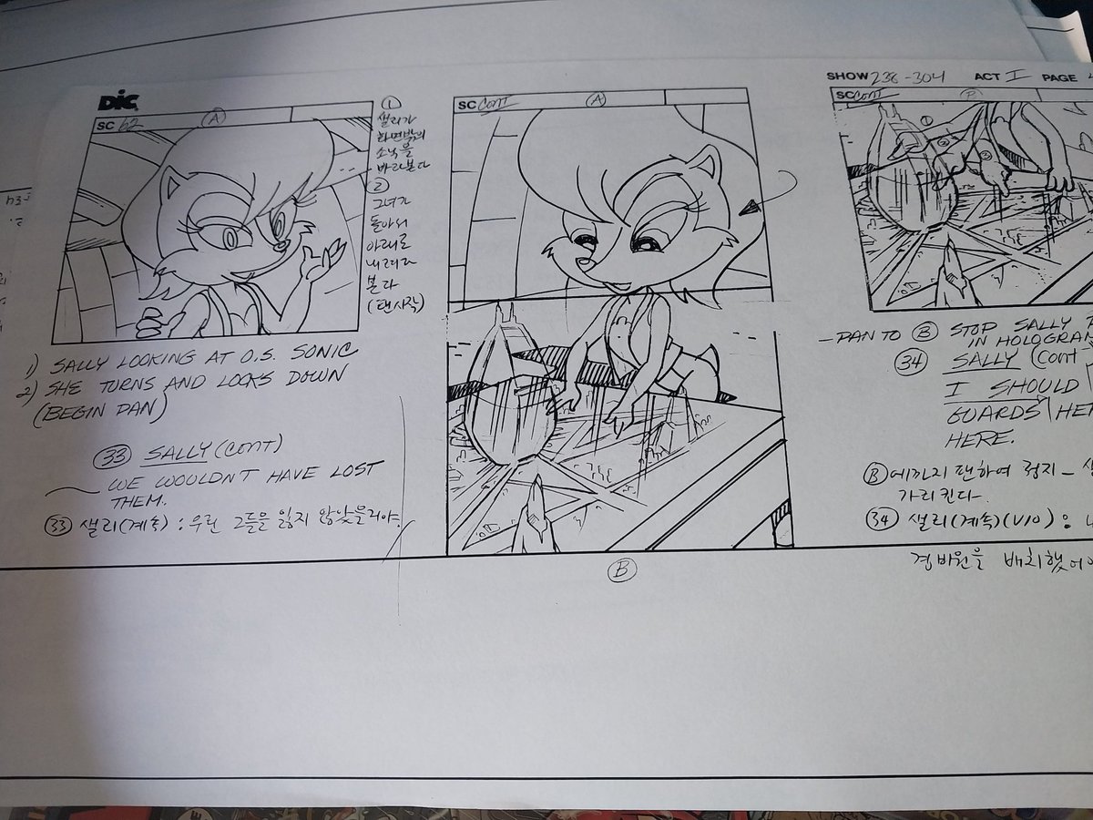 The Complete History of Sonic SatAM tweet media