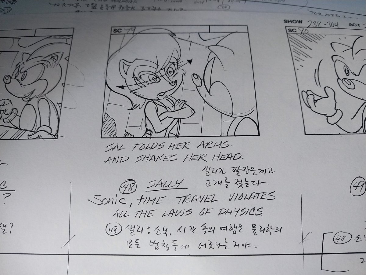 The Complete History of Sonic SatAM tweet media