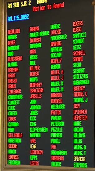 darreldrowland's tweet photo. Amendment to hold August special election passes 56-42
BUT, that's short of the 60 needed for the overall amendment to pass
(Green means yes/Red means no)

House speaker asks sergeant at arms to clear the gallery, chanting "1 person, 1 vote"
...And the online broadcast is cut off https://t.co/3Z8mmX5byK