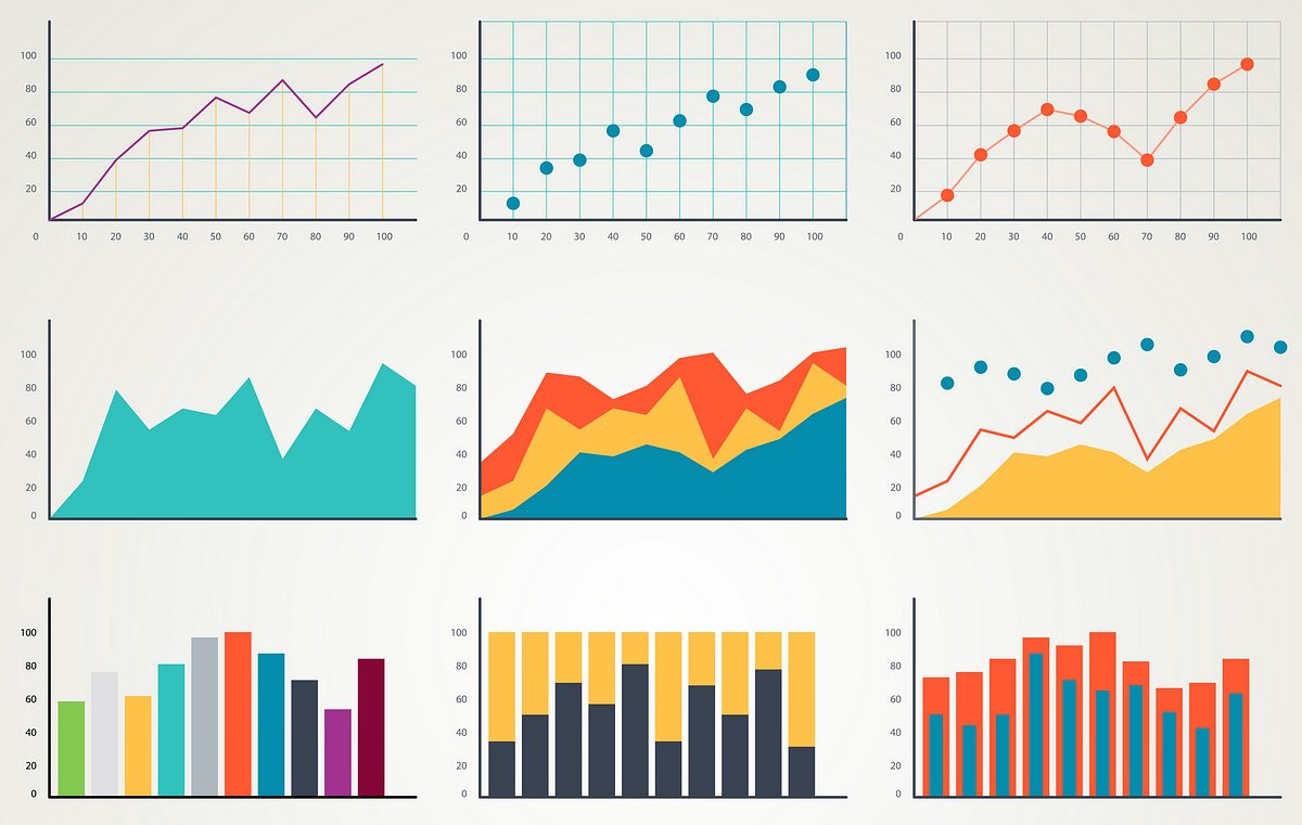 DataScienceDojo's tweet image. 💥 Here are 10 best data visualizations: hubs.la/Q01NWgnF0

#DataVisualization #BigData #DataScience