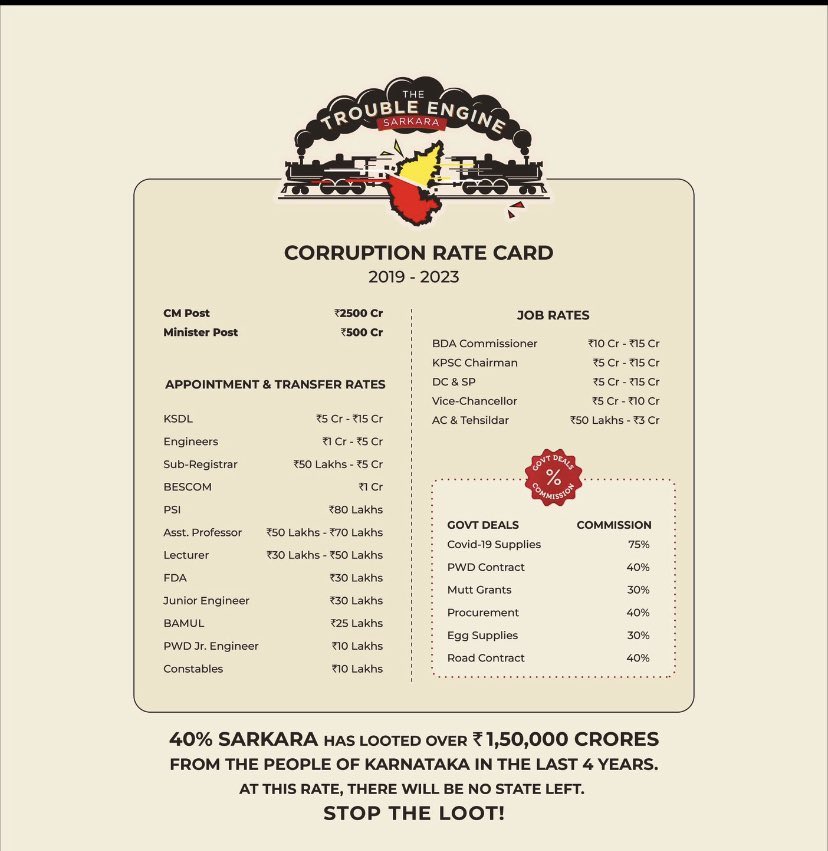 SridharSwiss's tweet photo. Is this Karnataka menu??
Beware if you waste your vote they might use the menu in any state.. so careful
#TroubleEngineSarkar
#KarnatakaAssemblyElection2023
@KTRBRS https://t.co/cTeTOxu691