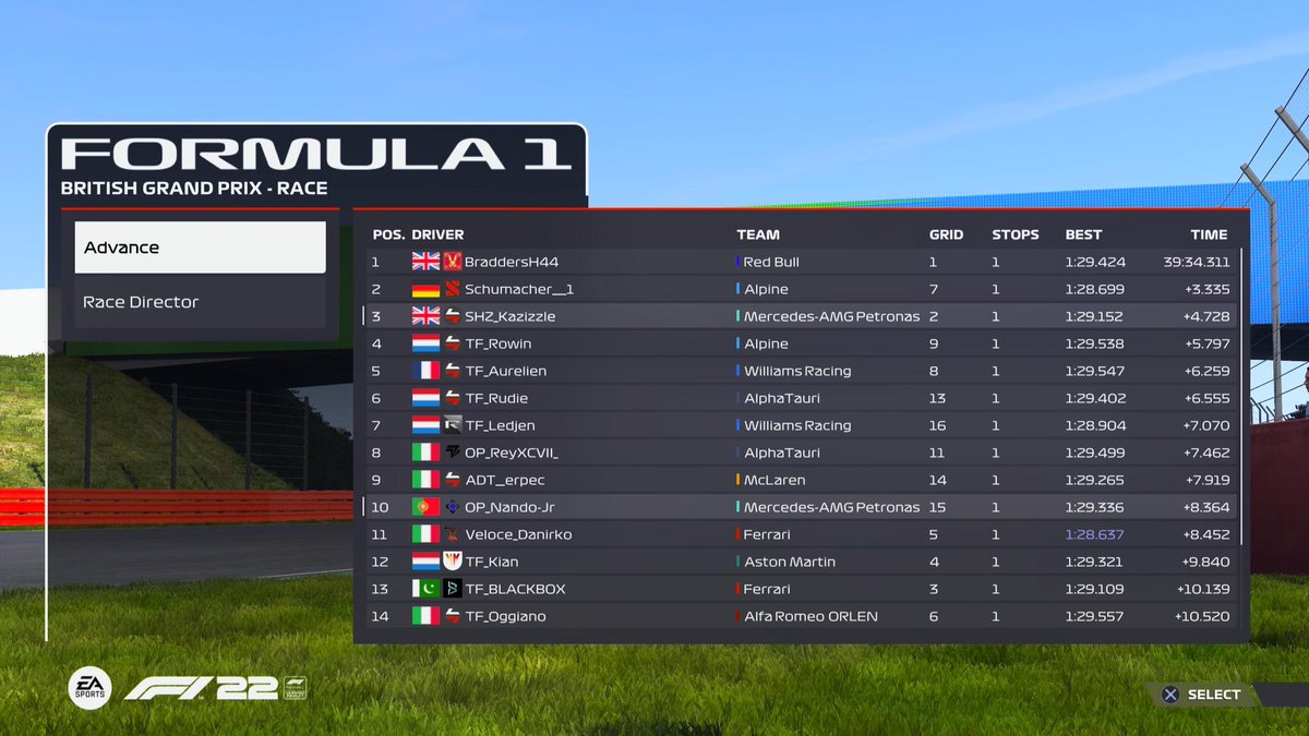 Recently I’ve put league racing to the side due to exams coming up which has limited my practice. But I’m really proud of my performances not just in Britain 🇬🇧 but also in Imola 🇮🇹 with a P3 in both events. <a href="/TeamShazoo/">Team Shazoo</a> <a href="/EASPORTSF1/">EA SPORTS F1</a>