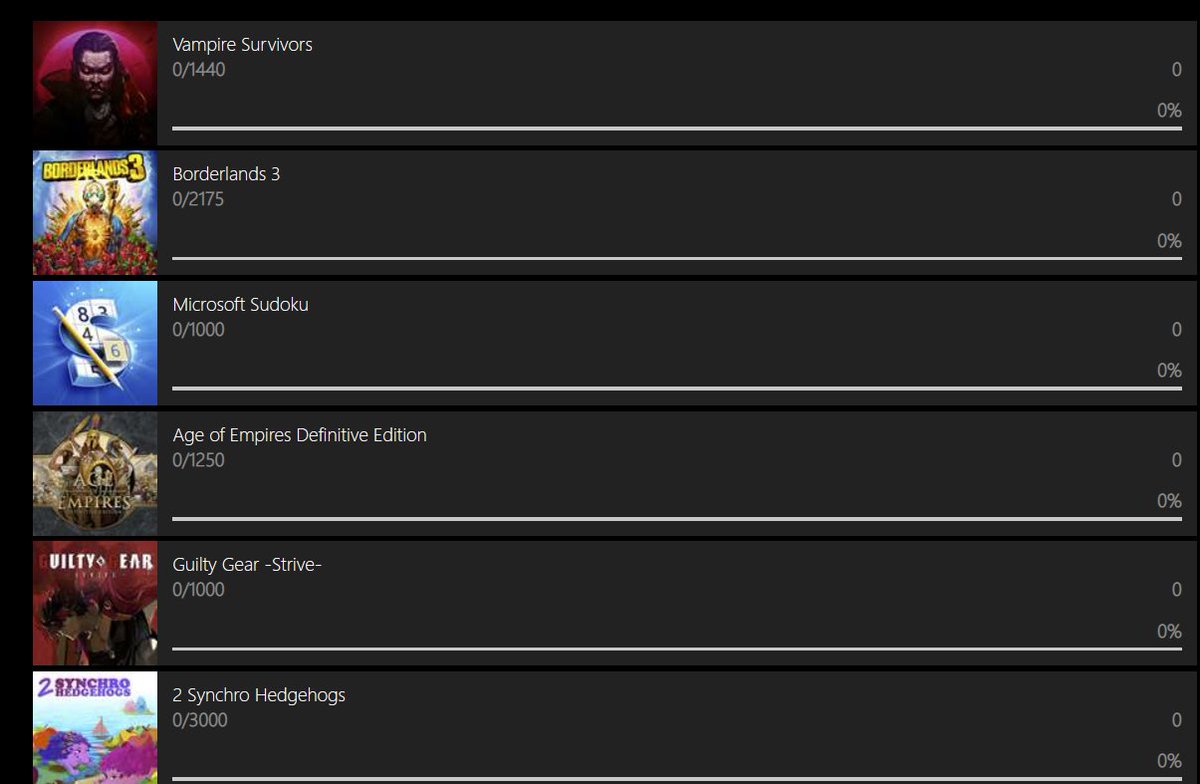 NMJToolbox's tweet photo. @XboxSupport Can you tell me why all of my achievements have been wiped just now? https://t.co/GVn0Sq2VLx