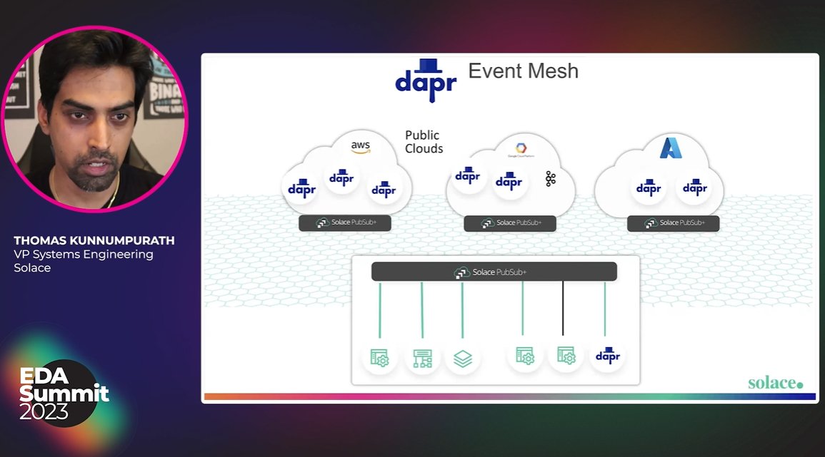 solacedotcom's tweet image. Our very own VP of Systems Engineering at Solace is currently introducing the #dapr #eventmesh over at #EDASummit! Head over to bit.ly/2TCAgiP to catch him live on the #developer track -- his demo is just about to start! @daprdev #daprdev #microservices #multicloud