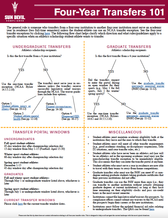 SunDevilsAsk's tweet photo. For all of us navigating the @NCAA transfer world, here is a tip sheet we put together for the main areas we are dealing with on a daily basis.

Special thanks to our @Pac12Compliance and @NCAACompliance contacts for helping us navigate these rules.

#AskFirst
#TransferPortal https://t.co/Udd3HfM6EH