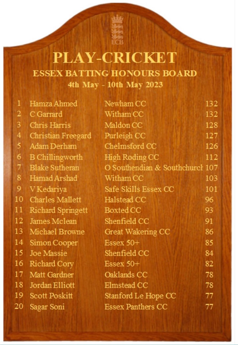 Purleigh Cricket Club 🏏 tweet media