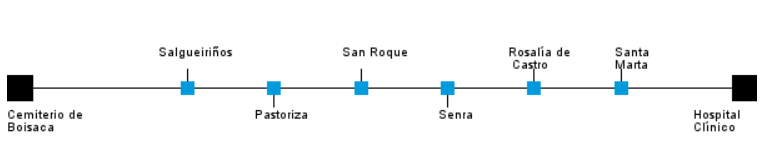 urbanos.de.compostela 🚌 tweet media