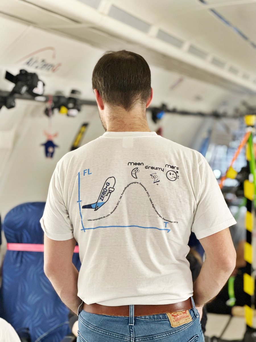 Air ZeroG ✈️ tweet media