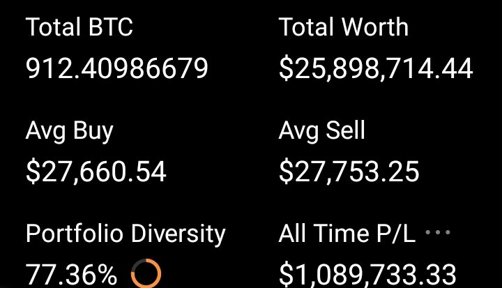 Bitcoin_Micro's tweet image. 