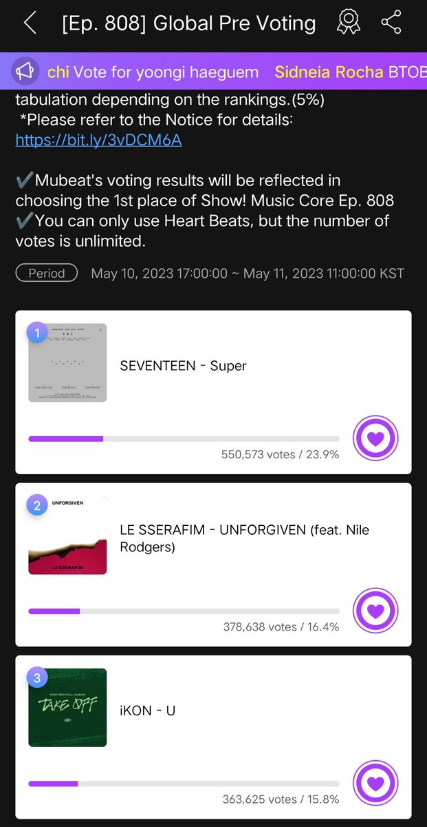 svtbillboard's tweet photo. [#VOTING]

LAST HOUR!!
Widen the gap, we need big gap still collect and remember to save 150heartbeats for live voting
https://t.co/kMROfDc1Zm

#SEVENTEEN #SUPER #손오공 @pledis_17 https://t.co/yxv5kbkYLi