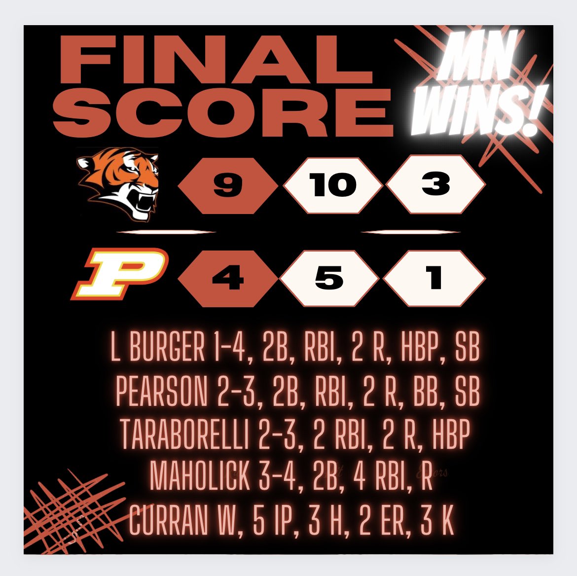 Marple Newtown HS Baseball (@mnbaseball1) on Twitter photo 