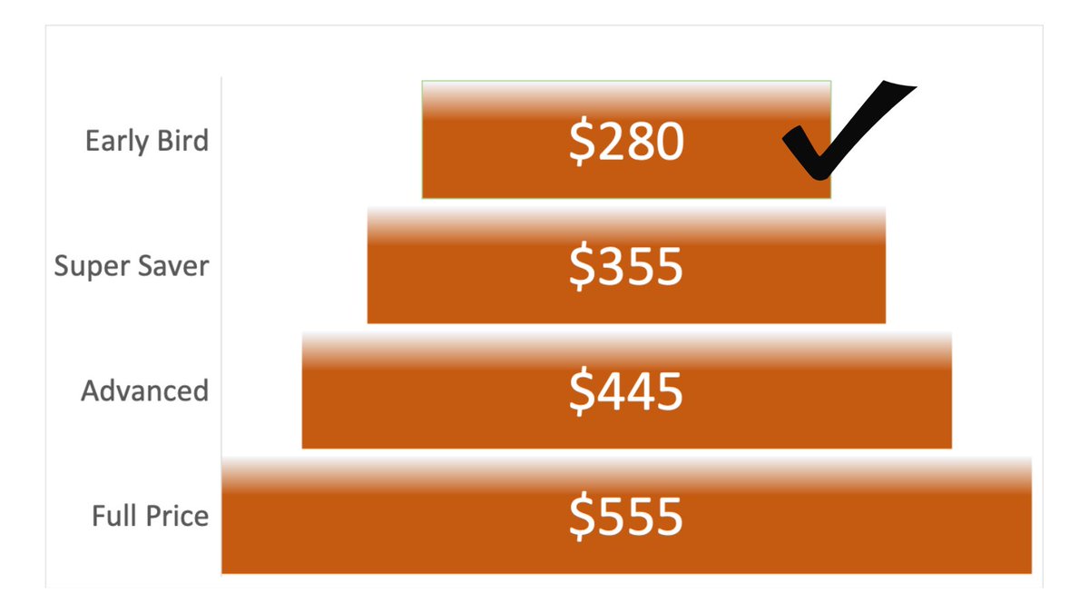 IQSA WEB on Twitter "May is the final month of take advantage of Early