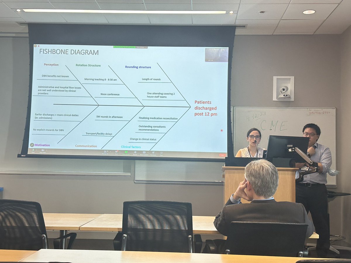 Jadry Gruen, MD (@jadrygruen) on Twitter photo Last QI grand rounds, we got to learn more about the barriers to early morning discharge, which fostered a lively discussion among <a href="/PennCardiology/">Penn Cardiology</a> faculty and fellows! Excited for our final installment of this <a href="/PennCVFellows/">Penn Cardiology Fellows</a> led series tomorrow!! 📈🏥🫀 Last QI grand rounds, we got to learn more about the barriers to early morning discharge, which fostered a lively discussion among <a href="/PennCardiology/">Penn Cardiology</a> faculty and fellows! Excited for our final installment of this <a href="/PennCVFellows/">Penn Cardiology Fellows</a> led series tomorrow!! 📈🏥🫀