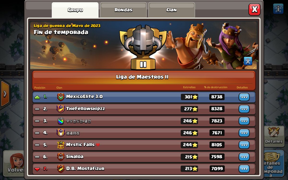 México Elite 🥰❤️🇲🇽