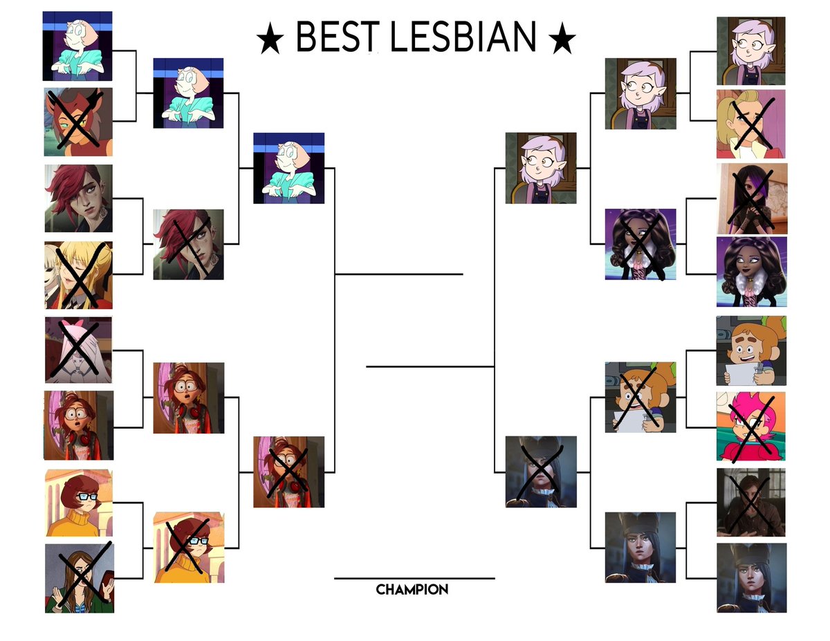 ccdibujitos's tweet photo. ★MEJOR LESBIANA! ★

Bienvenidxs de nuevo a la última ronda, con Perla y Amity como finalistas.

Ambas son las mejores de su respectiva serie pero solo una puede ganar, mucha suerte a ambas! https://t.co/FcCux1IMrv