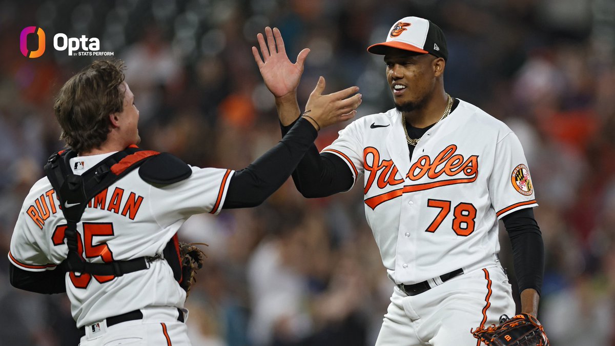 OptaSTATS On Twitter Yennier Cano Of The Orioles Has A WHIP Of 0 16 optastats-on-twitter-yennier-cano-of-the-orioles-has-a-whip-of-0-16