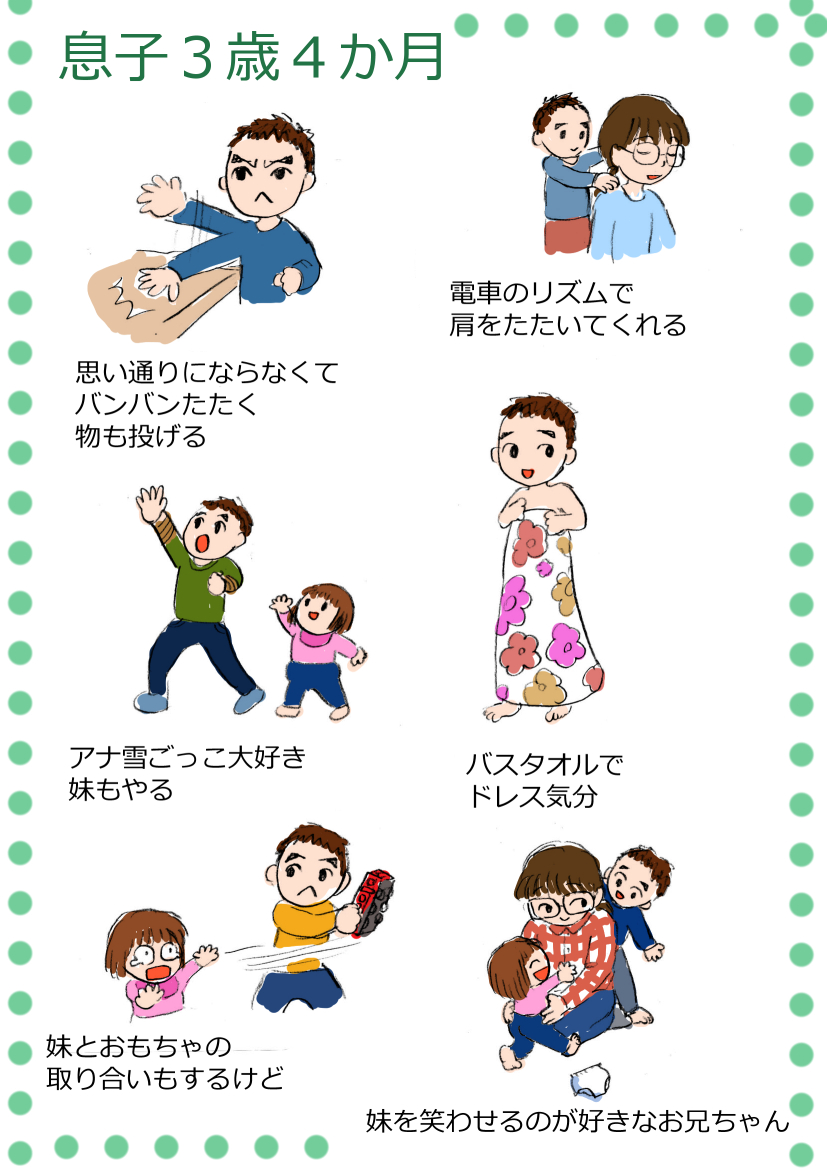 娘…1歳
息子3～4歳 