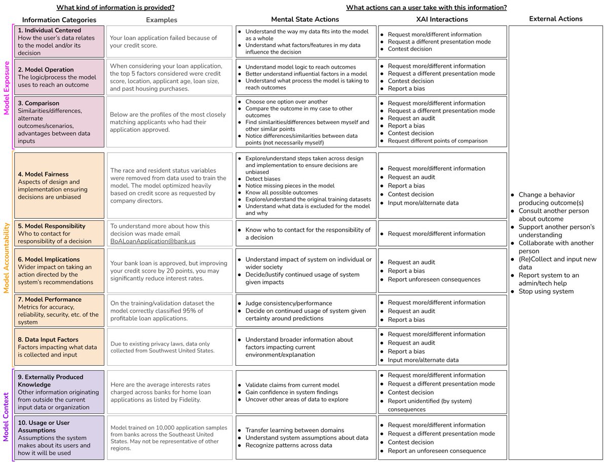 Mark Riedl tweet media