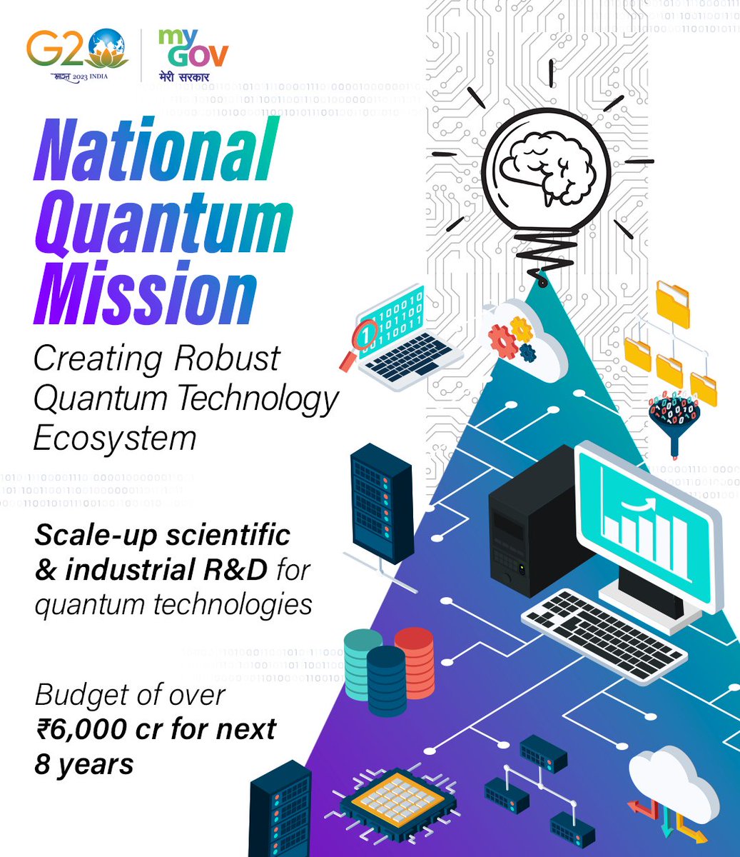 MyGovIndia on Twitter "National Quantum Mission aims to elevate