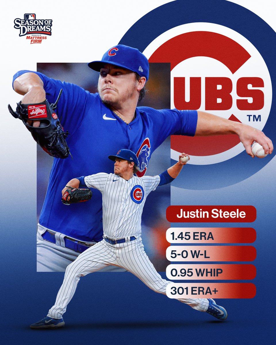 MLB's tweet photo. Strong as Steele. 💪

(MLB x @MattressFirm) https://t.co/5U2yU4OdZG