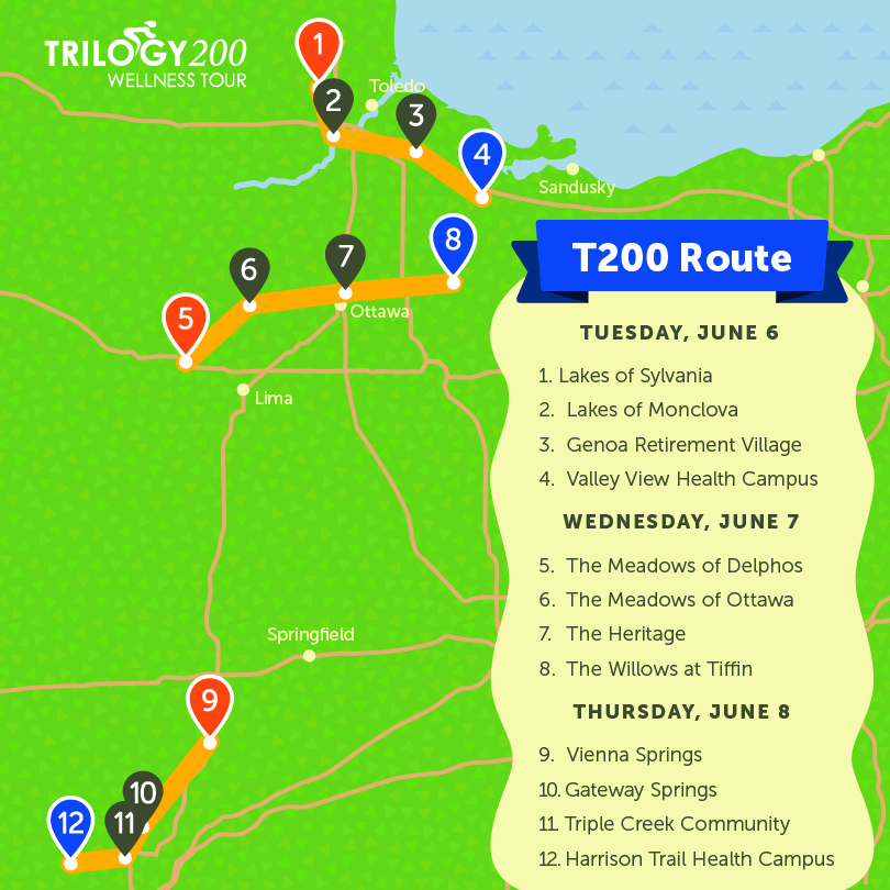 TrilogyLiving's tweet photo. Are you as ready for the T200 as we are? Held annually, the Trilogy 200 is a 200 mile bike tour that celebrates our commitment to employee wellness. This year's riders will make stops at 12 of our Ohio communities! #T20023 #trilogyfit #trilogyliving https://t.co/m2hSHNIYyo