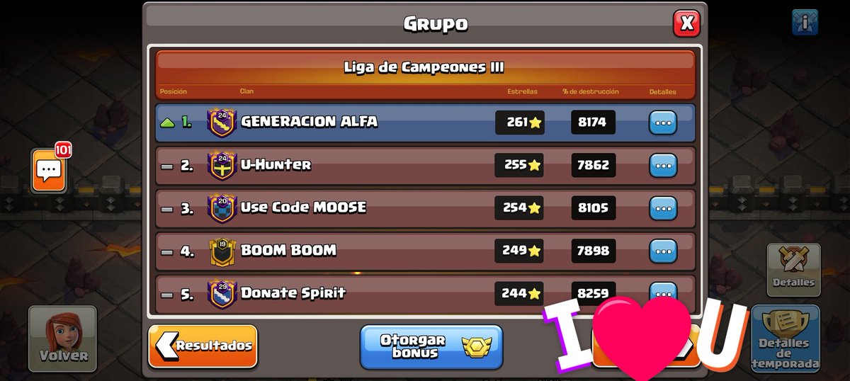 FELICIDADES CLAN MAS  QUE MERECIDO ASCENSO INCREÍBLE TRABAJO EM EQUIPO ❤️💪