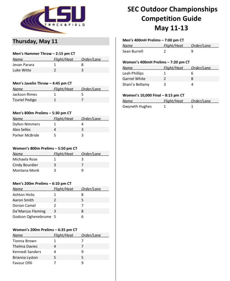 LSU Track & Field on Twitter: 