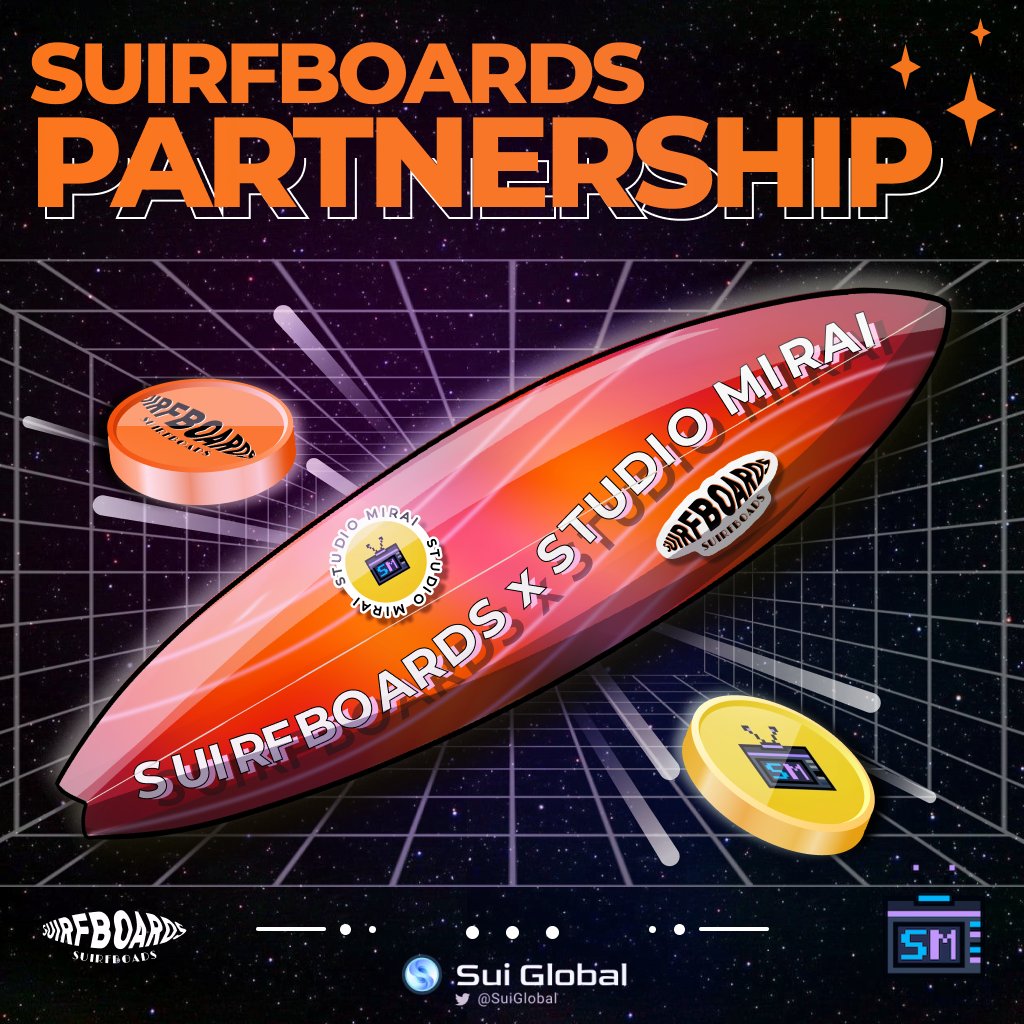thedailyblock's tweet photo. 🤖 Next #Suirfboards Partnership 🤖

@_StudioMirai creates innovative NFT experiences to leverage communities. Their goal is to build profitable products, services, and tools that benefit the community.

🧵👇 SM-attributed suirfboard ownership = unique trait airdrop eligibility https://t.co/Yh4C1PXxAw