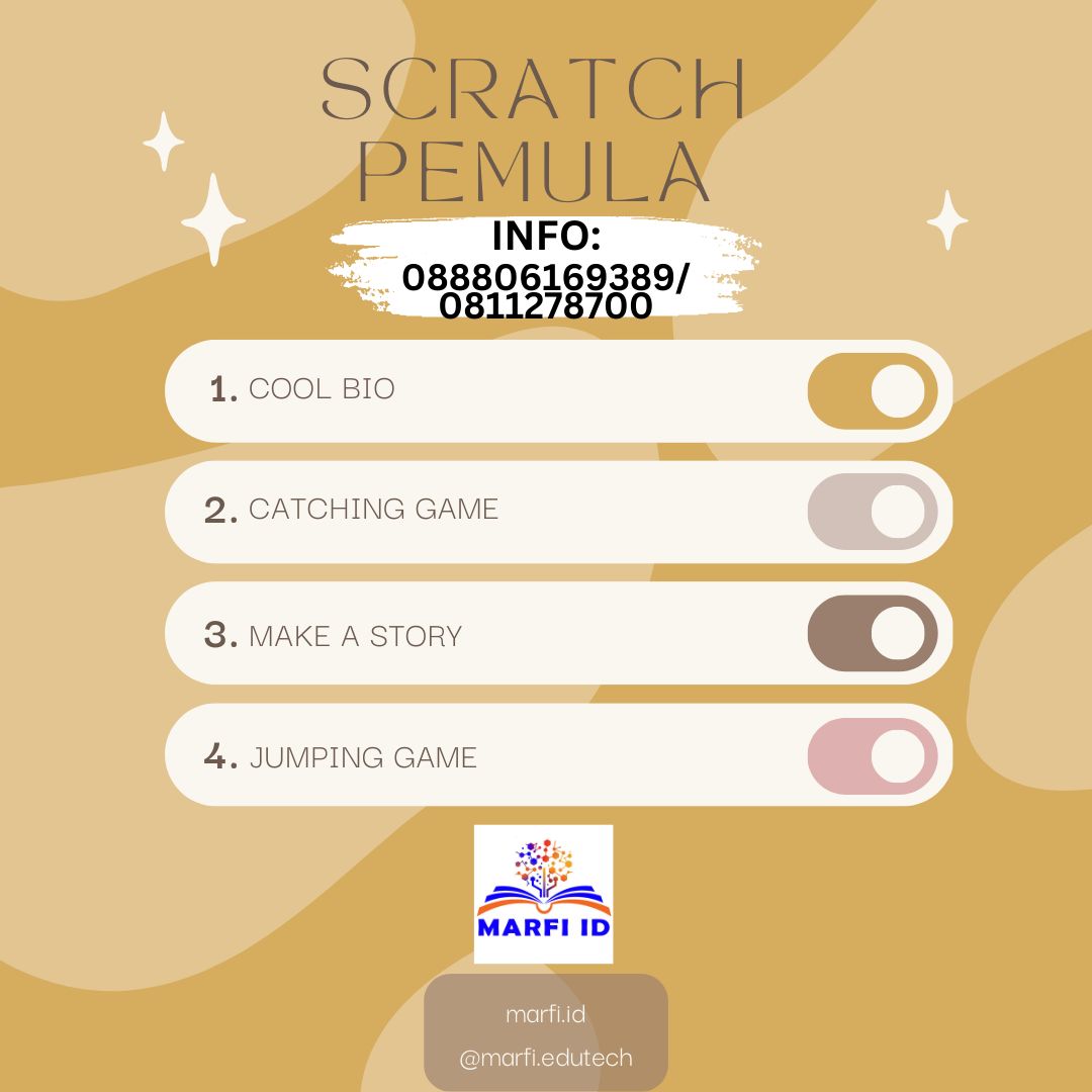 Marfi_id's tweet image. Scratch level 1
#scratchmit #scratchcoding #scratchcodingforkids #codingkids