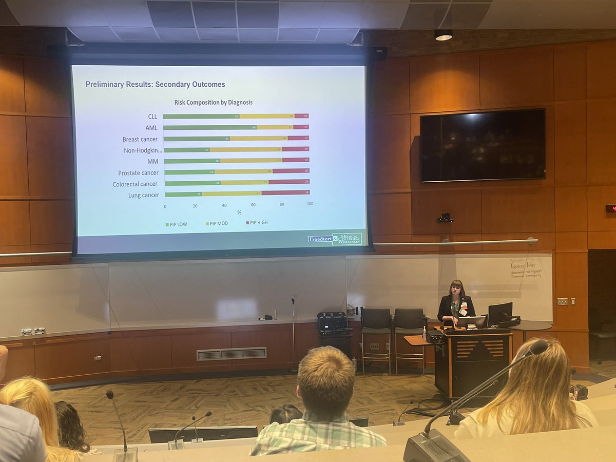 Froedtert & MCW Pharmacy Residency Programs (@fmcwpharmres) on Twitter photo Shoutout to our PGY1 Pharmacy Resident Regina Pacitto for presenting her project “Automated Probability Based
Algorithm: Pharmacogenomic
Adverse Drug Outcome Risk in Cancer
Patients” at the <a href="/MCWPharmacy/">MCW School of Pharmacy</a> Research Symposium! Shoutout to our PGY1 Pharmacy Resident Regina Pacitto for presenting her project “Automated Probability Based
Algorithm: Pharmacogenomic
Adverse Drug Outcome Risk in Cancer
Patients” at the <a href="/MCWPharmacy/">MCW School of Pharmacy</a> Research Symposium!