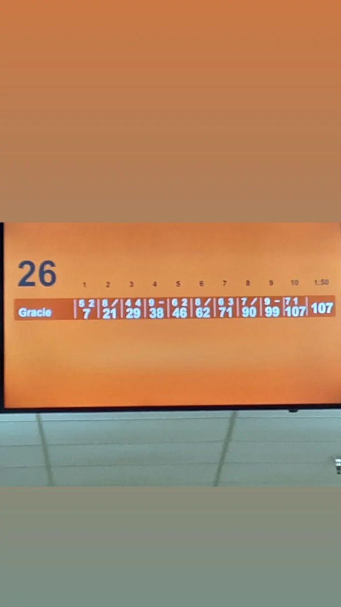 GracieTheGreat0's tweet photo. Had fun bowling today. #Bowling #BowlingGame #BowlingGameScores #scores https://t.co/Br49uM3zDP