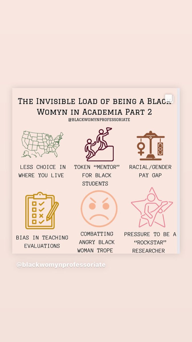 #WomenInAcademia #BlackWomenInAcademia