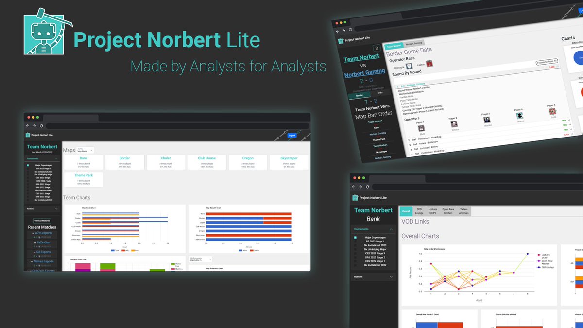 ProjectNorbert's tweet image. Introducing Project Norbert Lite - the game changer for Analysts! Streamlining the process of gathering and presenting stats, it's a tool no Analyst should be without. Some of the top EUL teams are already leveraging its power. Curious? Reach out and see how we can help!