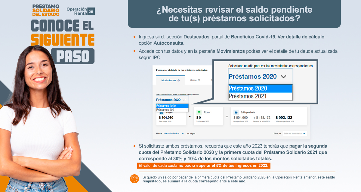 [AUTOCONSULTA PRÉSTAMO SOLIDARIO]: Conoce aquí cómo puedes revisar el saldo pendiente de tus préstamos solicitados.