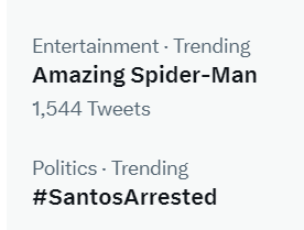 RT @damnyouwillis: spider-man finally bringing george santos to justice https://t.co/o7CkMYprAl