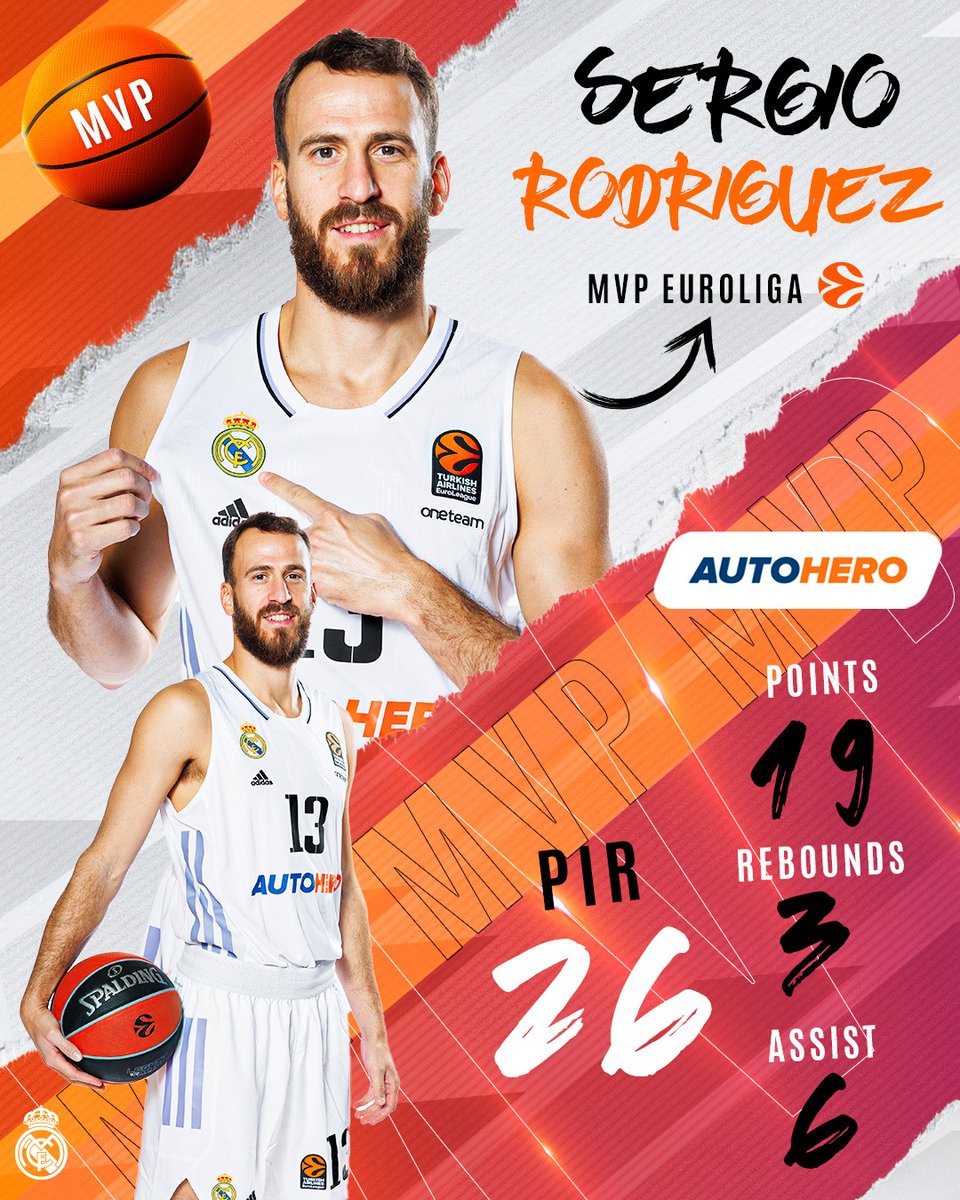 RMBaloncesto's tweet photo. 🙌 ¡Nuestro MVP @autoheroespana del quinto y definitivo partido ha sido el CHACHO! 🙌
#HalaMadrid | @SergioRodriguez https://t.co/rkrXVrJsoT