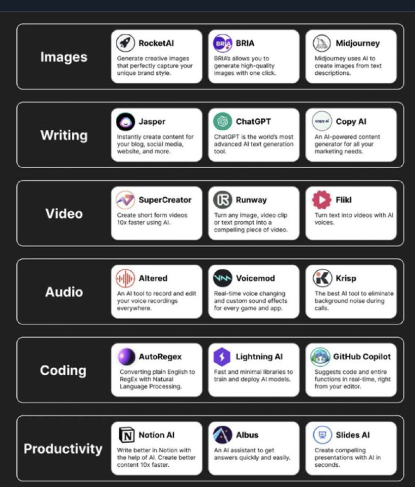 Future proof #mfers with these #AI  tools #mferium #mfer #nft #ChadGPT