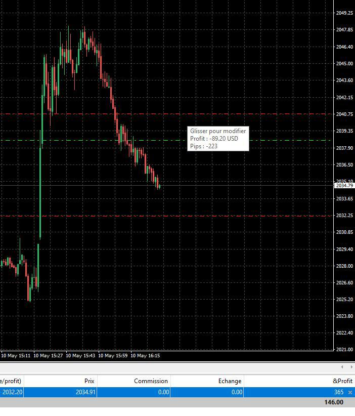MeriemSafaa2's tweet photo. @SmartPropTrader CPI 💪🏻🔥 https://t.co/QHdCKR2vP4