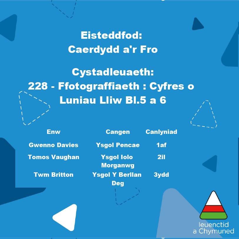 Ysgol Pencae tweet media